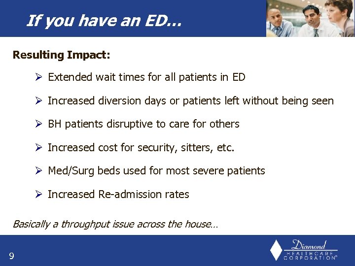 If you have an ED… Resulting Impact: Ø Extended wait times for all patients