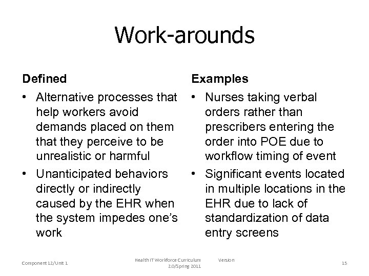 Work-arounds Defined Examples • Alternative processes that help workers avoid demands placed on them