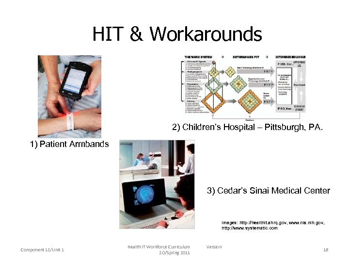 HIT & Workarounds 2) Children’s Hospital – Pittsburgh, PA. 1) Patient Armbands 3) Cedar’s