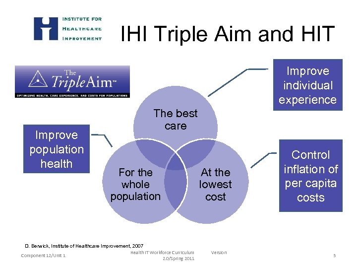 IHI Triple Aim and HIT Improve individual experience Improve population health The best care