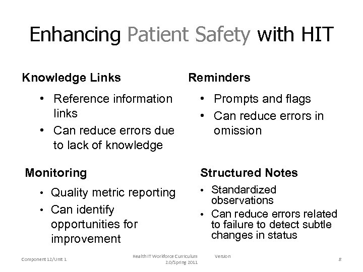 Enhancing Patient Safety with HIT Knowledge Links Reminders • Reference information links • Can