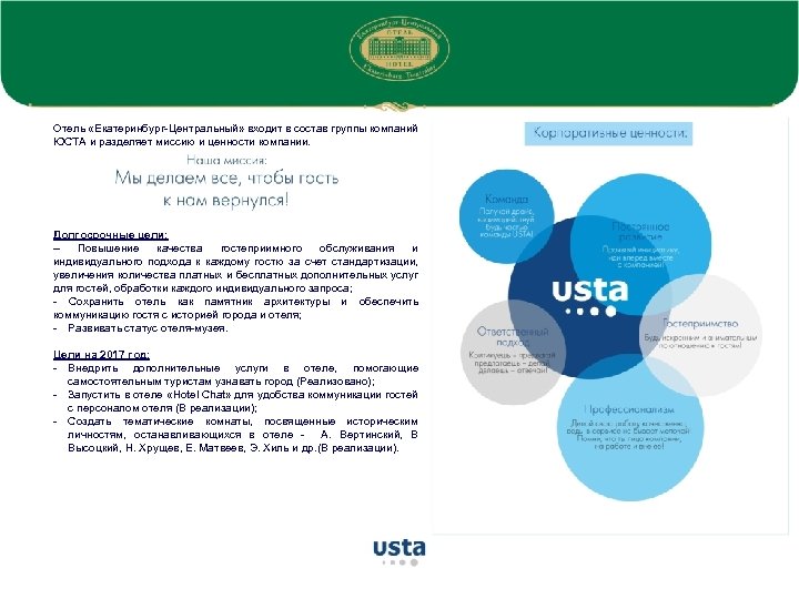 Отель «Екатеринбург-Центральный» входит в состав группы компаний ЮСТА и разделяет миссию и ценности компании.
