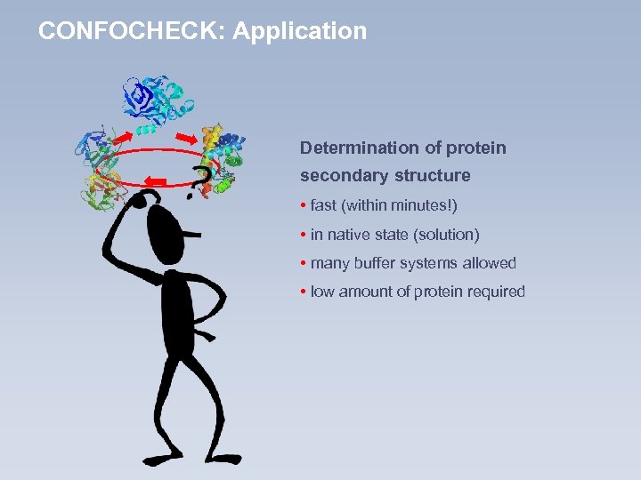 CONFOCHECK: Application Determination of protein secondary structure • fast (within minutes!) • in native