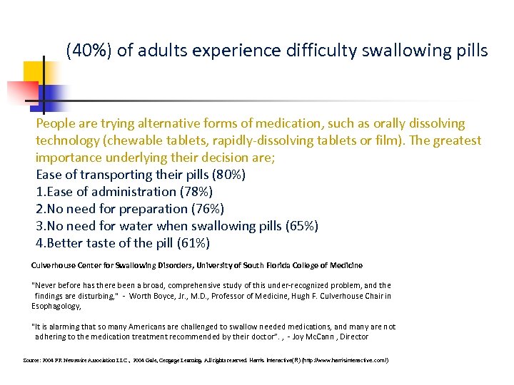 (40%) of adults experience difficulty swallowing pills People are trying alternative forms of medication,
