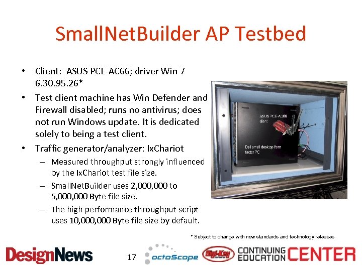 Small. Net. Builder AP Testbed • Client: ASUS PCE-AC 66; driver Win 7 6.