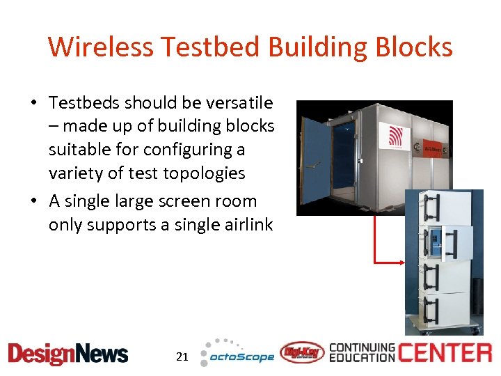 Wireless Testbed Building Blocks • Testbeds should be versatile – made up of building