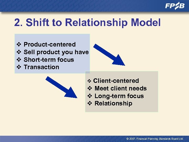 2. Shift to Relationship Model v Product-centered v Sell product you have v Short-term