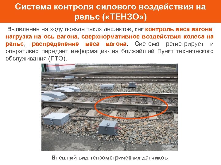 Система контроля силового воздействия на рельс ( «ТЕНЗО» ) Выявление на ходу поезда таких