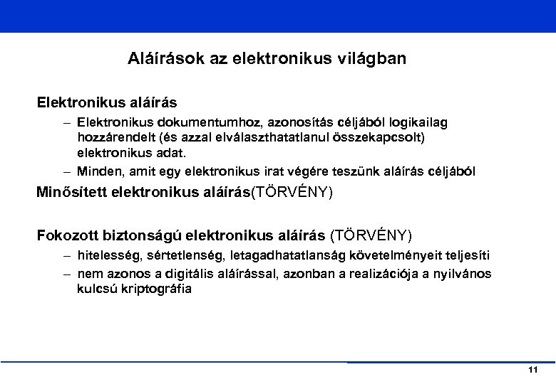 Aláírások az elektronikus világban Elektronikus aláírás – Elektronikus dokumentumhoz, azonosítás céljából logikailag hozzárendelt (és