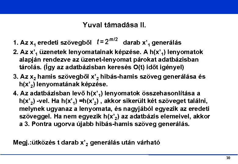 Yuval támadása II. 1. Az x 1 eredeti szövegből darab x’ 1 generálás 2.