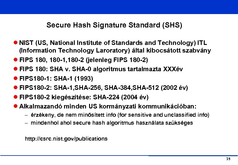 Secure Hash Signature Standard (SHS) NIST (US, National Institute of Standards and Technology) ITL