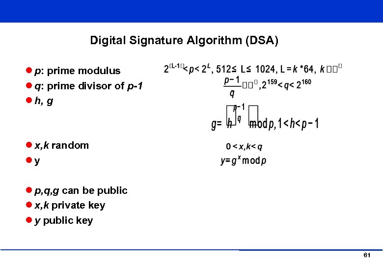 Digital Signature Algorithm (DSA) p: prime modulus q: prime divisor of p-1 h, g