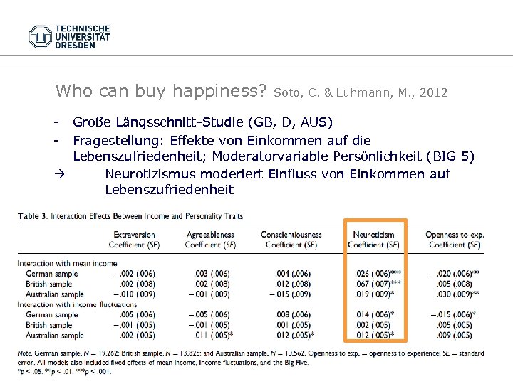 Who can buy happiness? Soto, C. & Luhmann, M. , 2012 - Große Längsschnitt-Studie