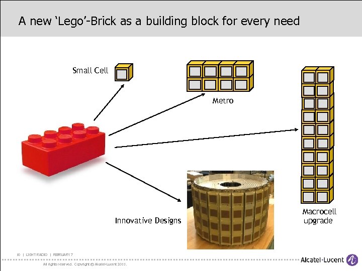 A new ‘Lego’-Brick as a building block for every need • Small Cell •