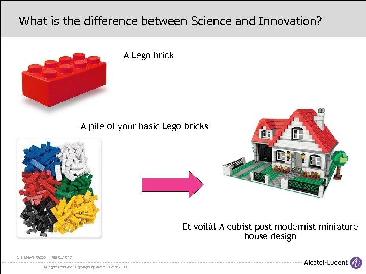 What is the difference between Science and Innovation? A Lego brick A pile of