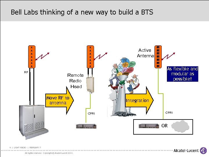 Bell Labs thinking of a new way to build a BTS X X X