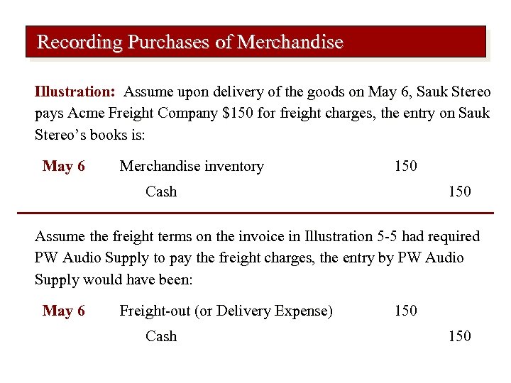 Recording Purchases of Merchandise Illustration: Assume upon delivery of the goods on May 6,
