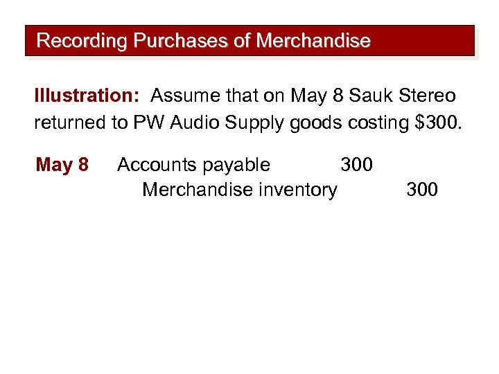 Recording Purchases of Merchandise Illustration: Assume that on May 8 Sauk Stereo returned to