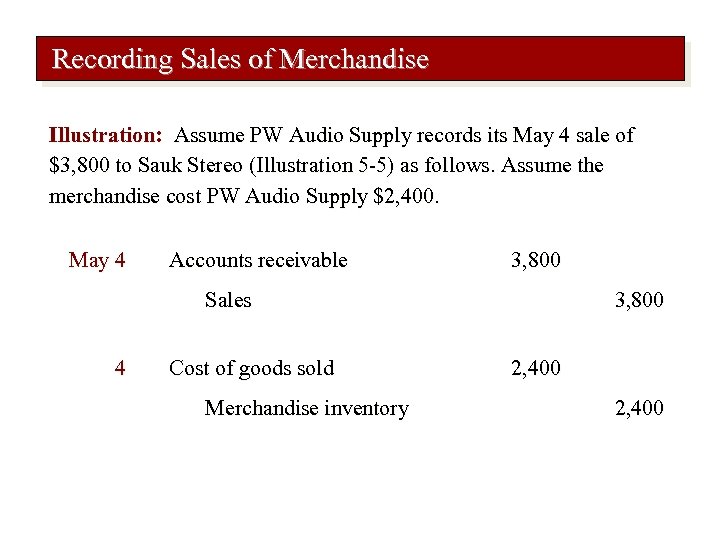Recording Sales of Merchandise Illustration: Assume PW Audio Supply records its May 4 sale