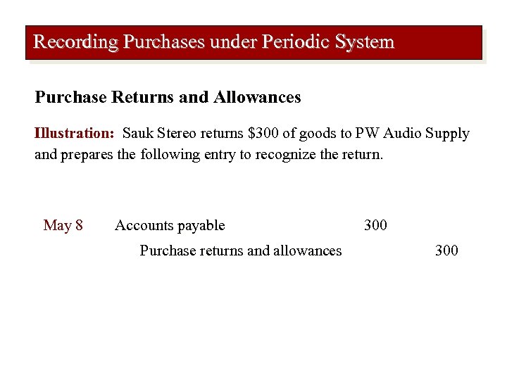 Recording Purchases under Periodic System Purchase Returns and Allowances Illustration: Sauk Stereo returns $300