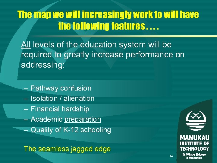 The map we will increasingly work to will have the following features. . All