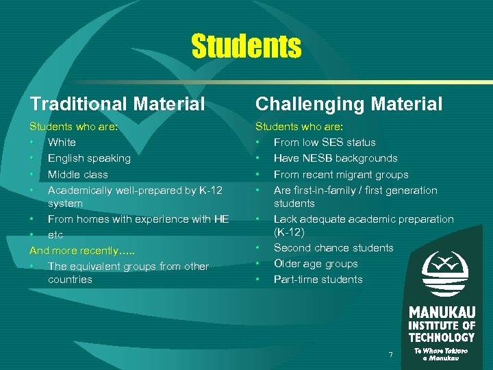 Students Traditional Material Challenging Material Students who are: • White • English speaking •
