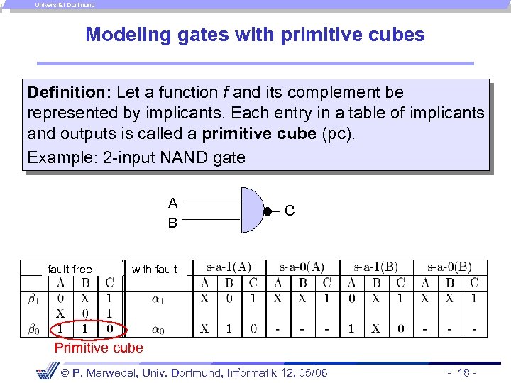 Universität Dortmund Modeling gates with primitive cubes Definition: Let a function f and its