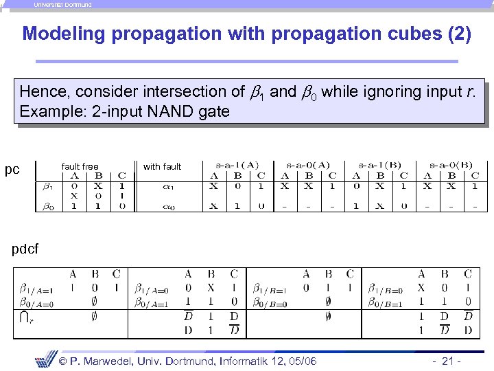 Universität Dortmund Modeling propagation with propagation cubes (2) Hence, consider intersection of 1 and