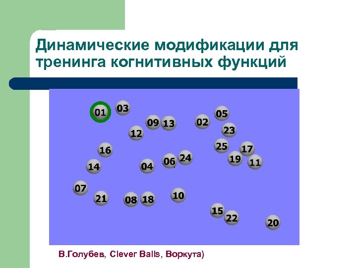 Динамические модификации для тренинга когнитивных функций В. Голубев, Clever Balls, Воркута) 