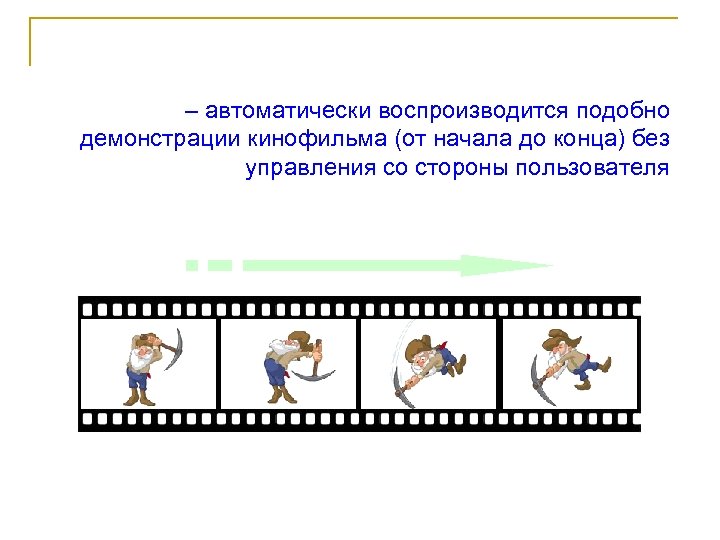 – автоматически воспроизводится подобно демонстрации кинофильма (от начала до конца) без управления со стороны