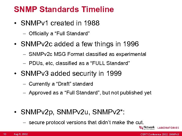 SNMP Standards Timeline • SNMPv 1 created in 1988 – Officially a “Full Standard”