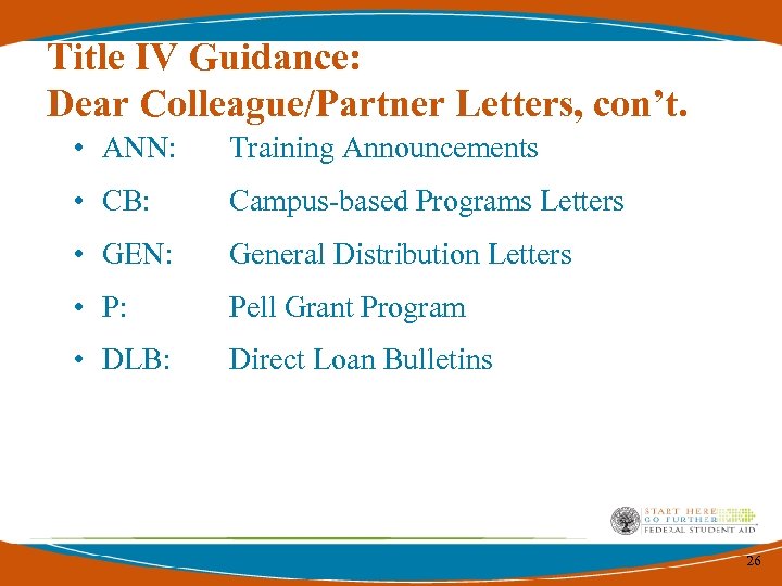 Title IV Guidance: Dear Colleague/Partner Letters, con’t. • ANN: Training Announcements • CB: Campus-based