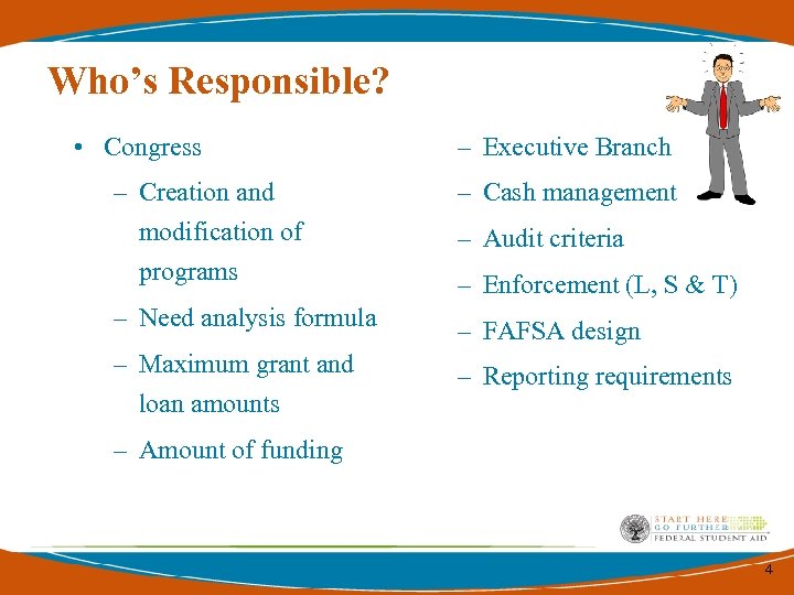 Who’s Responsible? • Congress – Executive Branch – Creation and modification of programs –