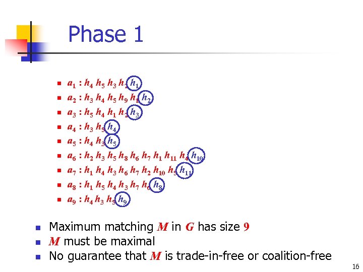Phase 1 n n n a 1 : h 4 h 5 h 3