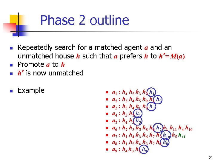Phase 2 outline n Repeatedly search for a matched agent a and an unmatched
