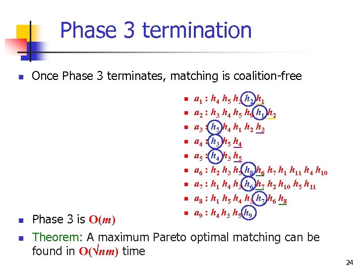 Phase 3 termination n Once Phase 3 terminates, matching is coalition-free n n n