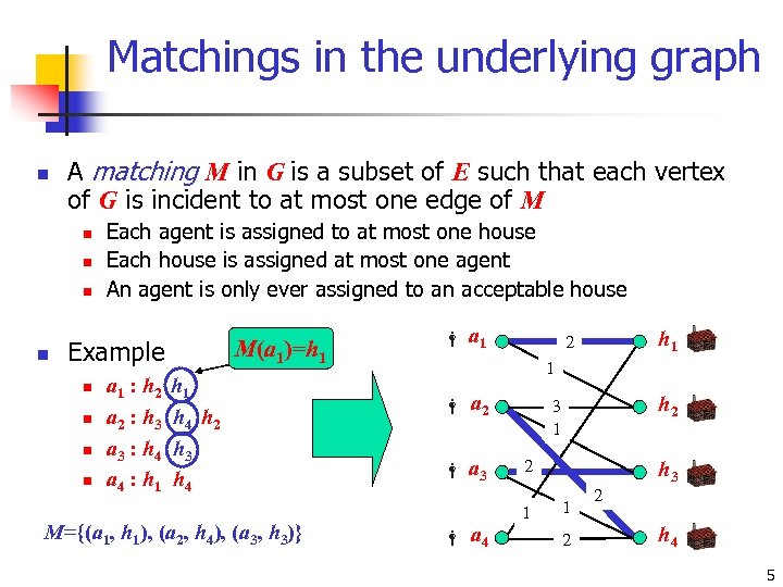 Matchings in the underlying graph n A matching M in G is a subset
