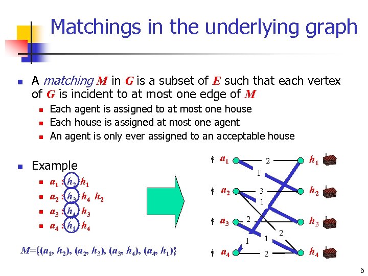Matchings in the underlying graph n A matching M in G is a subset
