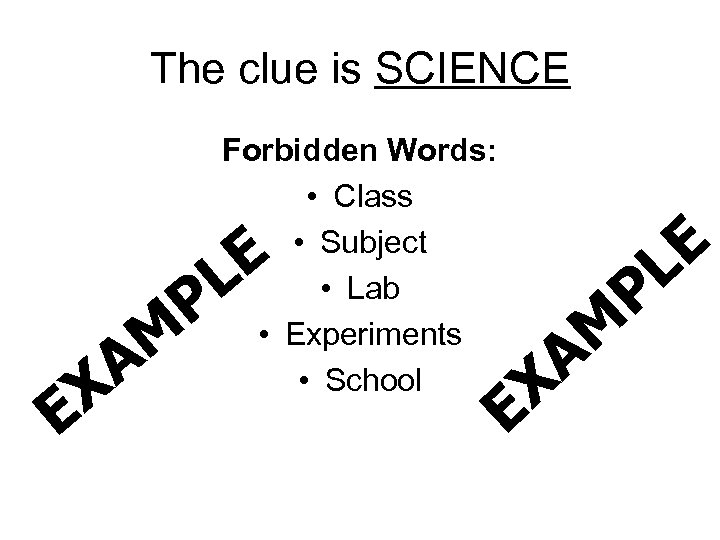 The clue is SCIENCE Forbidden Words: • Class • Subject • Lab • Experiments