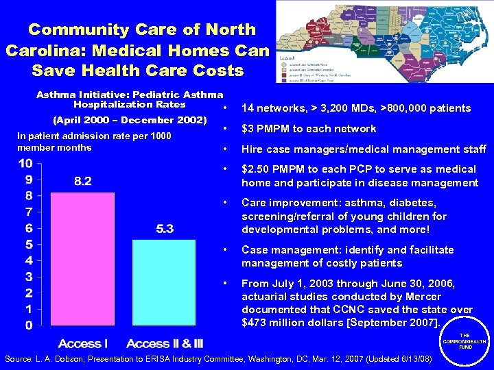 33 Community Care of North Carolina: Medical Homes Can Save Health Care Costs Asthma