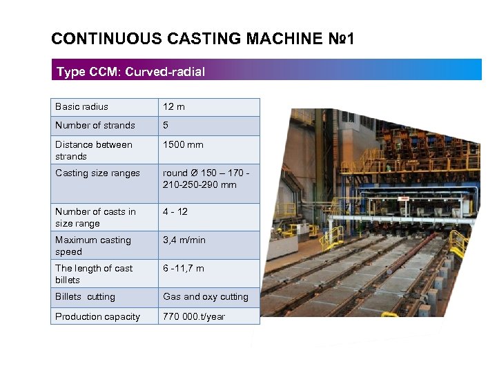 CONTINUOUS CASTING MACHINE № 1 Type CCM: Curved-radial Basic radius 12 m Number of