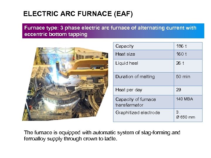 ELECTRIC ARC FURNACE (EAF) Furnace type: 3 phase electric arc furnace of alternating current