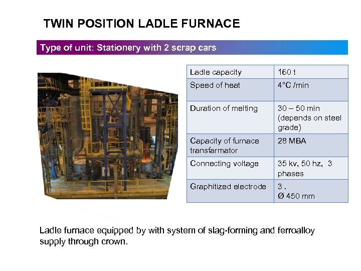 TWIN POSITION LADLE FURNACE Type of unit: Stationery with 2 scrap cars Ladle capacity
