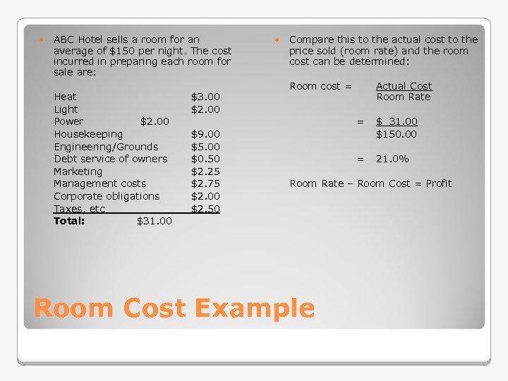  ABC Hotel sells a room for an average of $150 per night. The