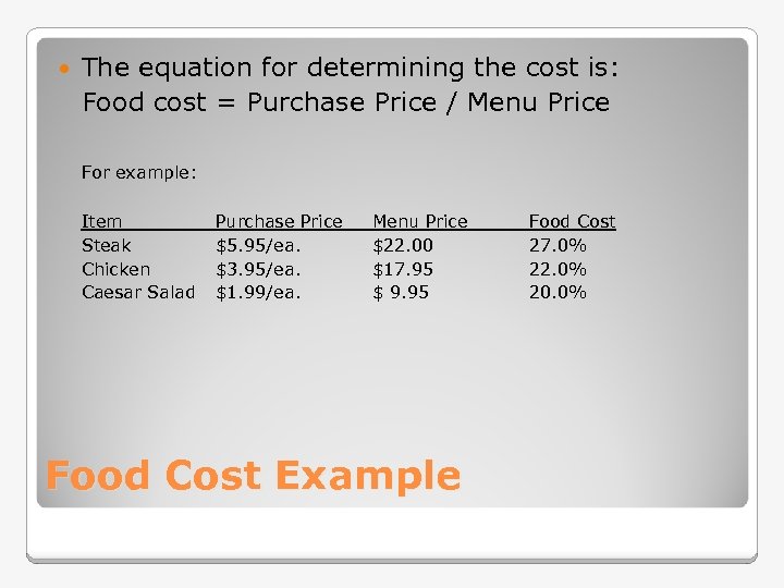  The equation for determining the cost is: Food cost = Purchase Price /