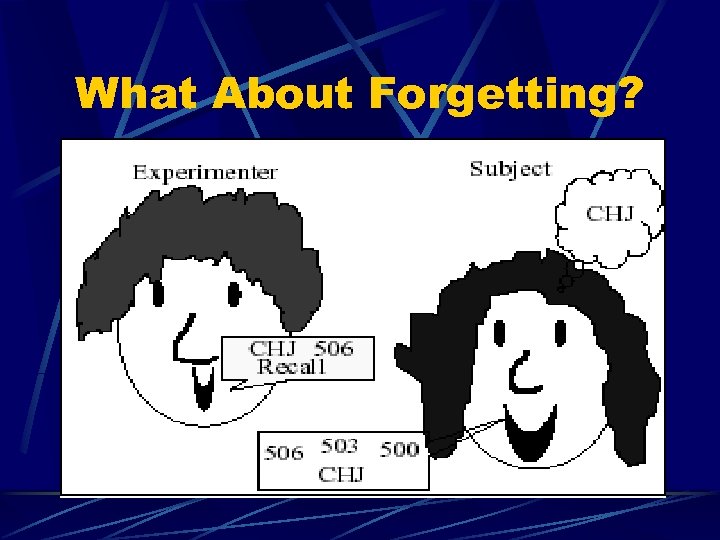 What About Forgetting? 