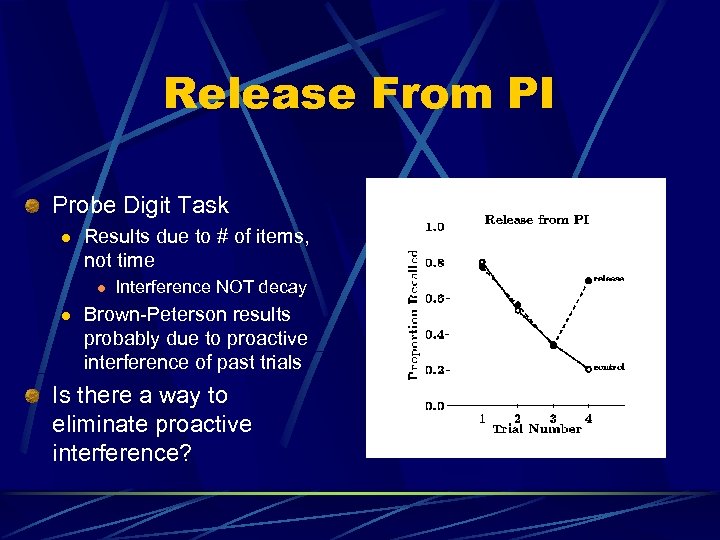 Release From PI Probe Digit Task l Results due to # of items, not