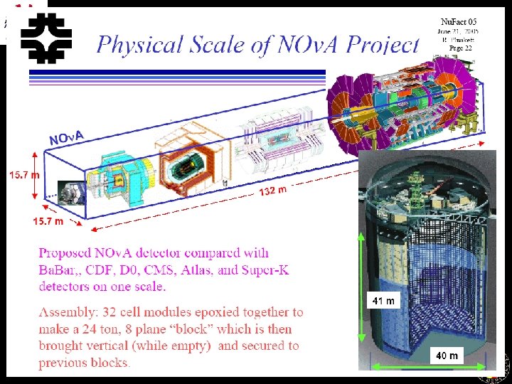 NUFACT 05 -- physics Alain Blondel 