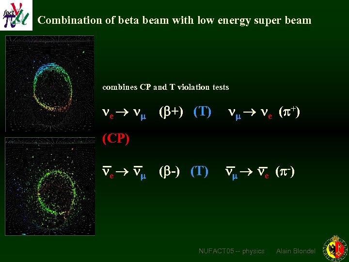 Combination of beta beam with low energy super beam combines CP and T violation