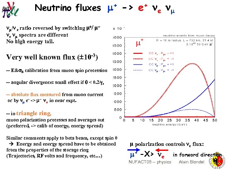 Neutrino fluxes + -> e+ e / e ratio reversed by switching +/ e